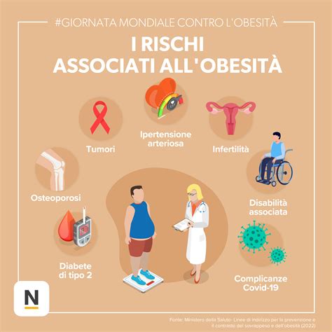 Infografica che illustra le diverse indicazioni di Omnitrope nei bambini e negli adulti.