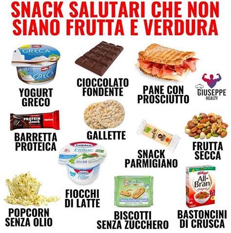 Tabella comparativa di snack salutari