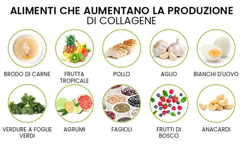Alimenti ricchi di collagene