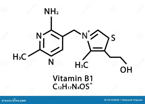 Struttura chimica della tiamina