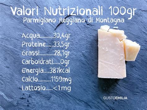 Grafico comparativo dei valori nutrizionali del Parmigiano Reggiano e altri formaggi