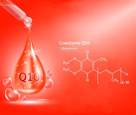 Infografica sui benefici del Coenzima Q10 per la pelle