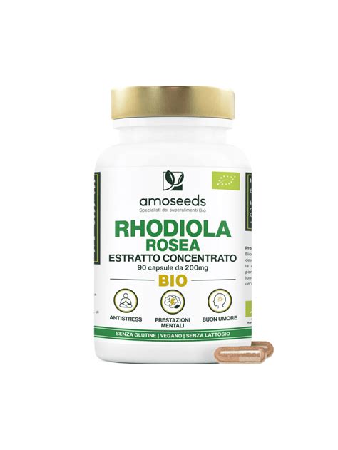 Infografica sui meccanismi d'azione della Rhodiola Rosea