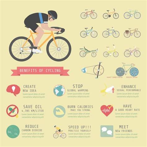 Infografica sui benefici della Maca per sportivi