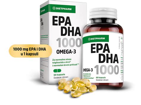 Grafico a torta che mostra la composizione degli Omega-3 (EPA, DHA, altri)