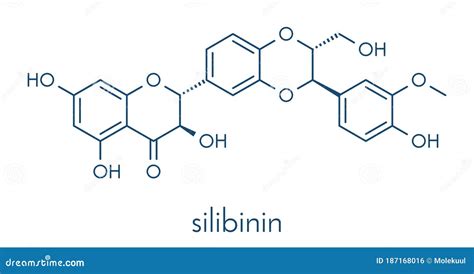 Struttura chimica della Silimarina
