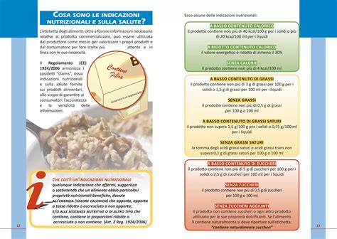 Infografica che confronta il contenuto calorico e nutrizionale di un pasto tradizionale, una barretta sostitutiva e un budino sostitutivo