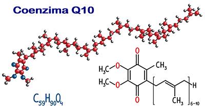 Struttura chimica del Coenzima Q10