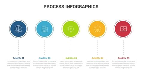 Infografica: Processo di spedizione ordine
