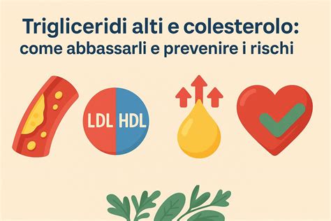 Grafico che mostra l'effetto dello psillio sui livelli di colesterolo LDL e trigliceridi