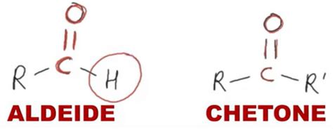 Struttura molecolare di un chetone
