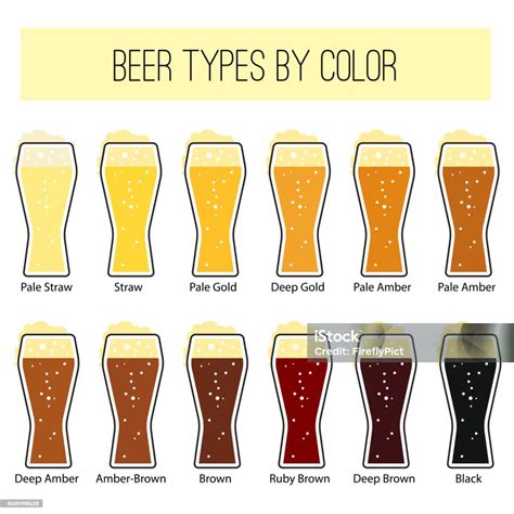 Infografica sui diversi tipi di glicosaminoglicani