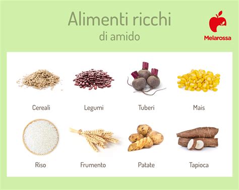 Mappa degli alimenti ricchi di inositolo