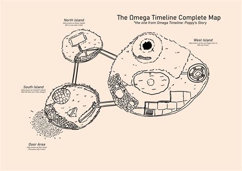 Vista generale della Omega Timeline con case e vegetazione