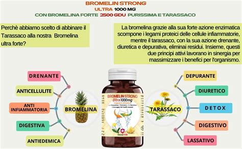 Infografica sui benefici della bromelina per la ritenzione idrica