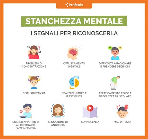 Schema che illustra le cause della stanchezza oculare