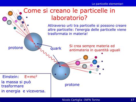 Particelle d'oro in sospensione nell'acqua