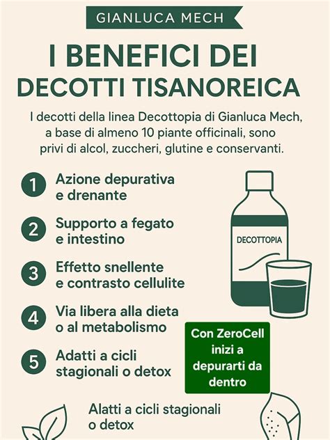 Infografica con i benefici degli ingredienti della Tisanoreica Bevanda Ciliegia