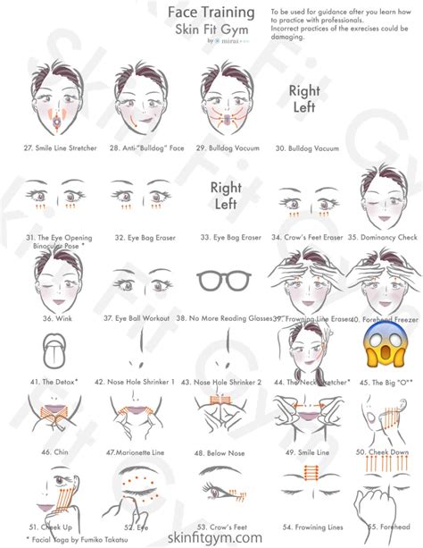 Foto di una persona che esegue esercizi facciali