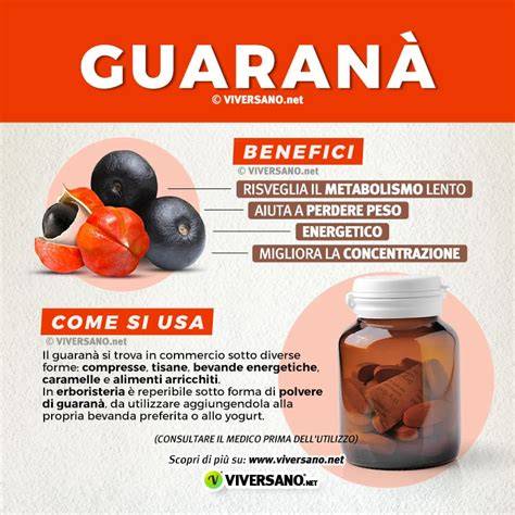Schema dell'azione vasodilatatrice del Guaranà