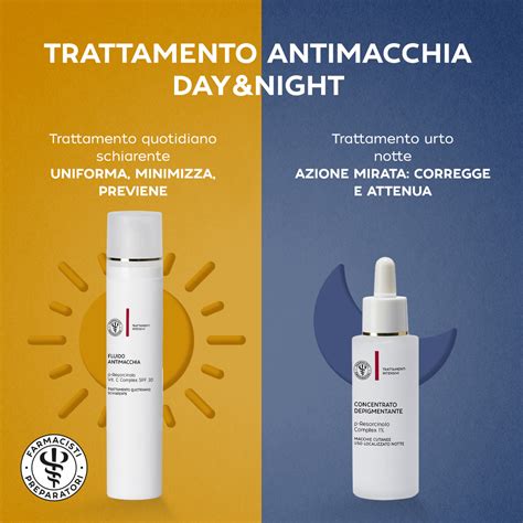 Schema che illustra come la niacinamide e il LHA agiscono sulle macchie cutanee