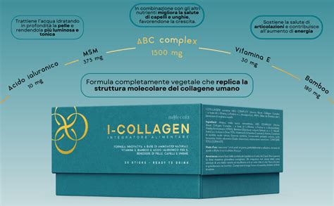 Composizione integratore collagene