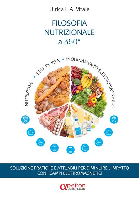Grafico nutrizionale della Spirulina