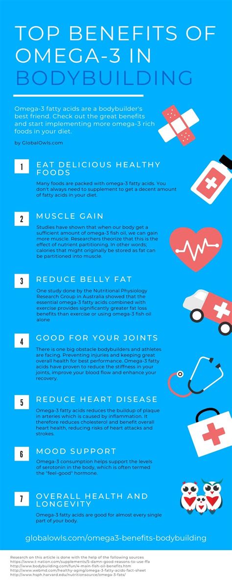 Infografica sui benefici cardiovascolari degli Omega-3