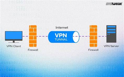 Illustrazione di un tunnel VPN sicuro