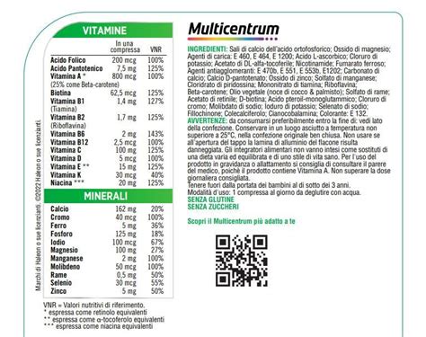 Composizione di un multivitaminico