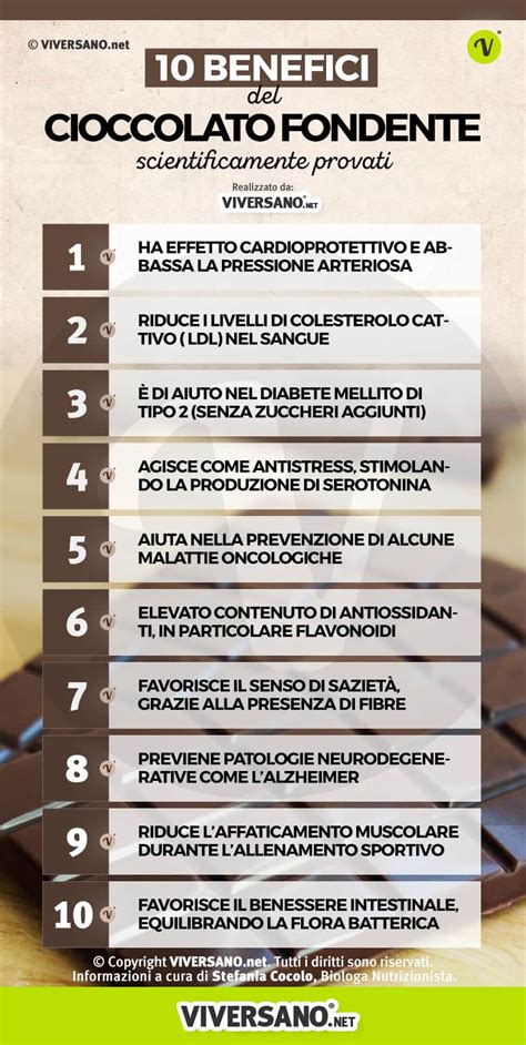 Grafico sui benefici del cioccolato fondente