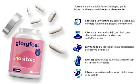 Schema dei benefici combinati di colina e inositolo