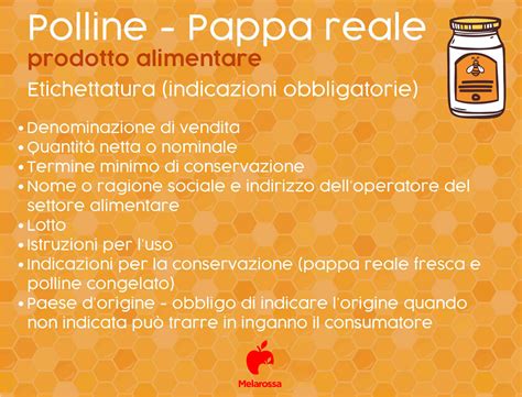 Schema dei benefici della pappa reale per i capelli