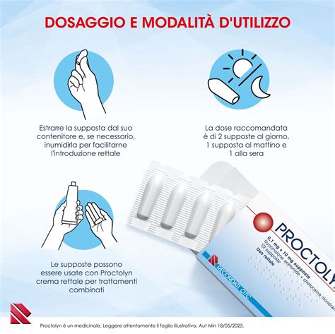 Infografica che compara diversi tipi di trattamenti per le emorroidi (creme, supposte, pastiglie)