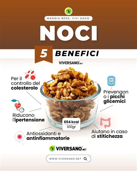Infografica sui benefici delle noci