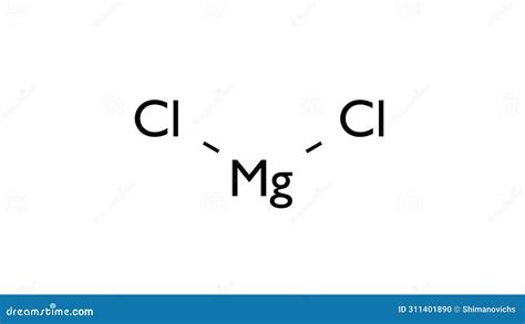 Formula chimica del cloruro di magnesio