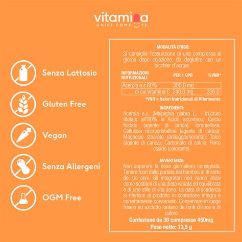 Schema che illustra la fonte naturale di Vitamina C dall'acerola