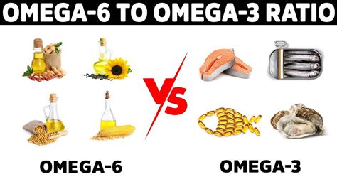 Tabella riassuntiva dei rischi oncologici associati a Omega-3 e Omega-6