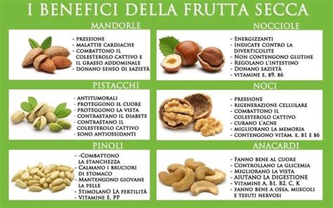 Carrellata di alimenti benefici per la pelle: frutta, verdura, pesce, olio d'oliva, frutta secca